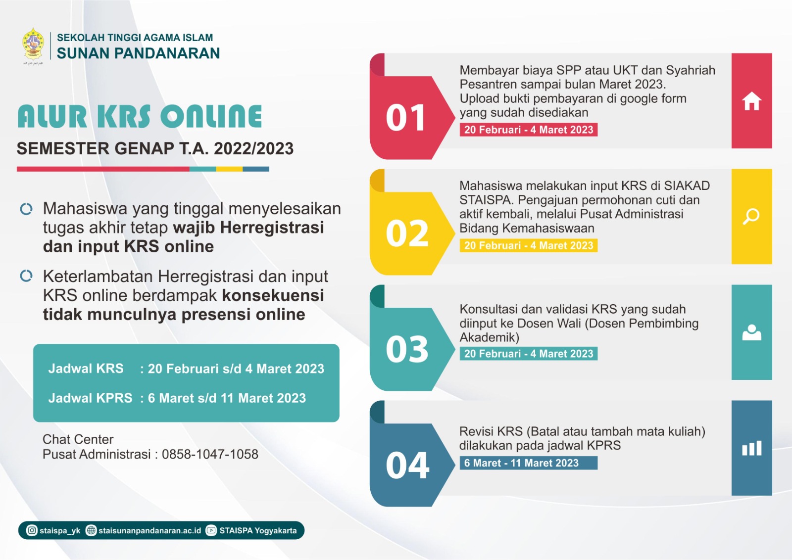 Alur KRS Online STAI Sunan Pandanaran Semester Genap T.A 2022/2023